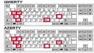 Le Choix du Clavier  Décryptage entre AZERTY et QWERTY [upl. by Nolly]