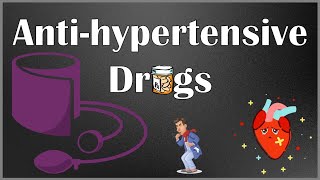 AntiHypertensive Medications  ACE Inhibitors ARBs amp Direct Renin Inhibitors [upl. by Niac]