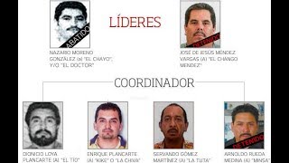 Confesiones de un narco El Chango Méndez líder de quotLa Familiaquot 23 [upl. by Ilrebmik]