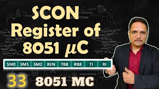 SCON Register in 8051 Microcontroller Explained Format Basics and Functionality [upl. by Airasor]