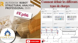 Autodesk Robot Structural Analysis 2020  Ep06Comment créer les différents types de charges [upl. by Accever]