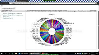 CDMS Bangladesh Police Crime Data Management System [upl. by Enilrac]