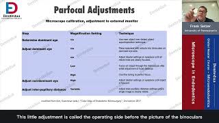 Parfocal Adjustment for Microscope [upl. by Sarad]