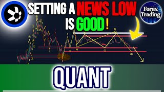 QUANT PRICE PREDICTION  ITS BETTER IF WE SET NEW LOWS HERE IS WHY  QNT NEWS NOW [upl. by Reagan859]