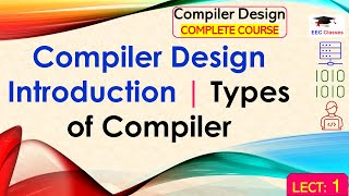 L1 Compiler Design Introduction  Types of Compiler  Compiler DesignCD Lectures in Hindi [upl. by Adnolaj]