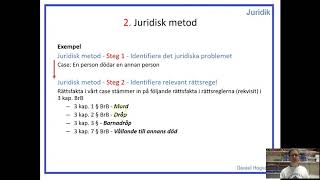 Straffrätt  Del 3  Juridisk metod [upl. by Aleron]