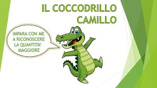 Camillo il coccodrillo [upl. by Sahc560]