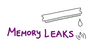 Memory Leaks Explained [upl. by Ysnap]