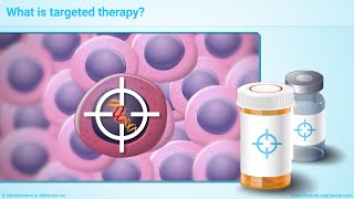 Targeted Therapy in NonSmall Cell Lung Cancer [upl. by Nahtaneoj]