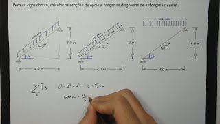 ISOSTÁTICA 49  Vigas inclinadas com cargas distribuídas [upl. by Ree935]