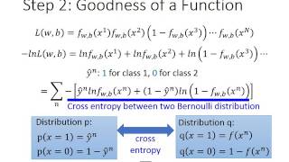 ML Lecture 5 Logistic Regression [upl. by Lemak566]