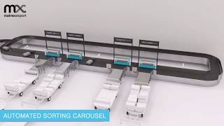 MATREX Airport  Baggage screening and sorting conveyor [upl. by Trevar580]