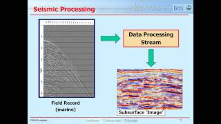 Lesson 5  The Seismic Method [upl. by Sineray]