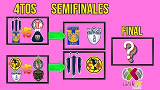 ASI SE JUGARAN LAS SEMIFINALES DE LA LIGA MX FEMENIL APERTURA 2024 [upl. by Htebilil]