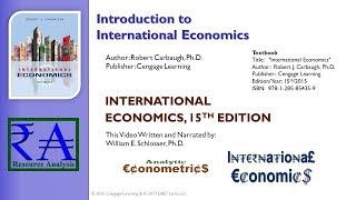 Introduction to International Economics [upl. by Shing]