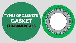 Types of gaskets and gasket fundamental [upl. by Adnahcir]