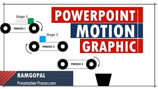 PowerPoint Animation Tutorial Motion Graphic  Step by Step Process Diagram [upl. by Duff]