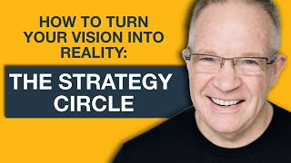 How to turn your vision into reality The Strategy Circle® [upl. by Eiramana]