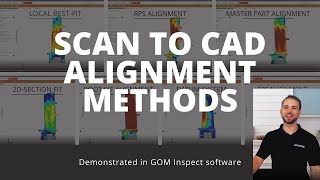 Scan To CAD Alignment Methods in GOM Inspect Software [upl. by Guilbert]