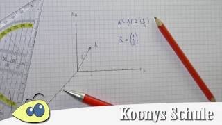 3D Koordinatensystem und Punkt zeichnen  Beispiel vorgemacht Tipps und Tricks [upl. by Tjader]