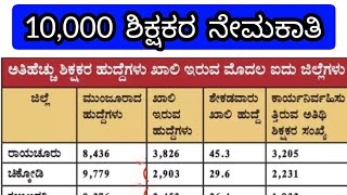 10000 TEACHERS RECRUITMENT 202425 DISTRICTWISE VACANCY latest updates [upl. by Noxas]