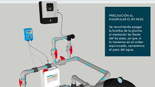 Cómo funciona una depuradora de piscina Parte 3 [upl. by Enwad155]