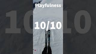 Alyeska resort ski review [upl. by Carisa]