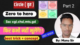 Circle For Ssc cgl  Circle For competitive exams circle ssccgl [upl. by Drahsir804]