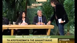 10042014 «Ζούγκλα» με τον Μάκη Τριανταφυλλόπουλο στη Zougla Tv 20132014 [upl. by Ahseekat450]