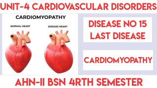 CardiomyopathyDisease No15Unit4Cardiovascular DisordersAHNIIBSN 4rth semesterIn Urdu [upl. by Akvir184]