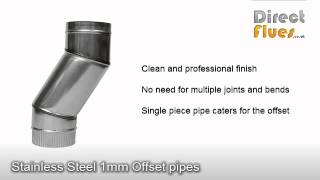 Flue pipe installing  connecting your wood burning stove [upl. by Ilyse]