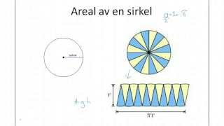 Areal av en sirkel [upl. by Auvil]