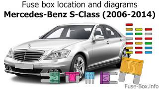 Fuse box location and diagrams MercedesBenz SClass  CLClass 20062014 [upl. by Laurens]