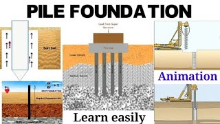 Pile Foundation in detail  Deep Foundation  Bridge Engineering  Pile foundation and its types [upl. by Essyla]