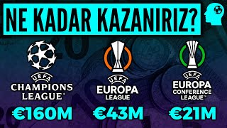 Yeni Formatta Takımlarımız NE KADAR Kazanacak [upl. by Ajiak]