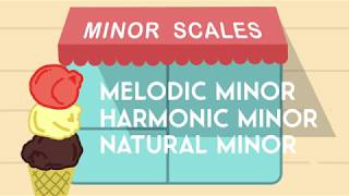 The Three Flavors of Minor Music Scales  Music Theory Crash Course [upl. by Aiksa]