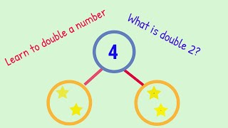 Doubling  find doubles of numbers  easy math lesson [upl. by Lednar764]