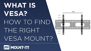 What is VESA  How to measure VESA  How to Find the Right VESA Mount for Your TV and Computer [upl. by Brittaney439]