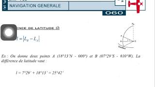 Latitude navigation aérienne cours 1 [upl. by Colis]