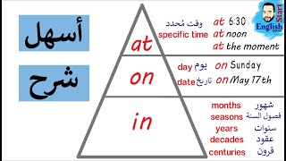 29شرح حروف الجر مع الوقت inonat في اللغه الانجليزيه prepositions of time [upl. by Aspasia]