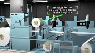 Kinetix 5700 Integrated Motion on EtherNetIP Servo Drive [upl. by Uot]