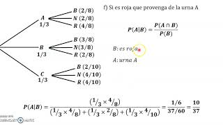 Teorema de Bayes Ejemplo 2 [upl. by Elbert119]