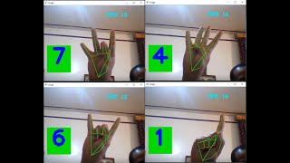 Finger Counting Based On Hand Tracking And Opencv With Full Source Code [upl. by Ali27]