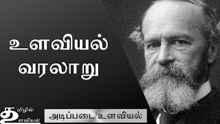 Schools of Thought in Psychology Ep3 Basic Psychology in Tamil [upl. by Nnaeoj]