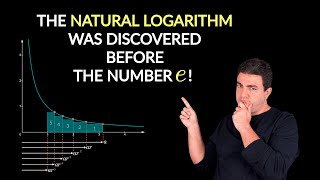 The History of the Natural Logarithm  How was it discovered [upl. by Anaillil963]