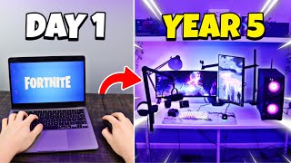 5 Year Gaming Setup Progression… [upl. by Acinoda]