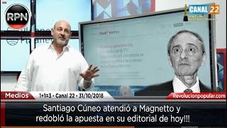 Santiago Cúneo atendió a Magnetto y redobló la apuesta en su editorial de hoy [upl. by Zedekiah]