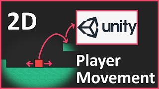 2D Movement in Unity  2021 Tutorial [upl. by Frankel598]