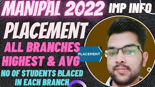 Manipal University Placement  All branches Average salary  Highest salary manipal placement MIT [upl. by Crissy]