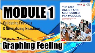 PFA DepEd 2020 Module 1 Activity 1 quotGRAPHING FEELINGquotread description for instructions [upl. by Ecnerrot988]